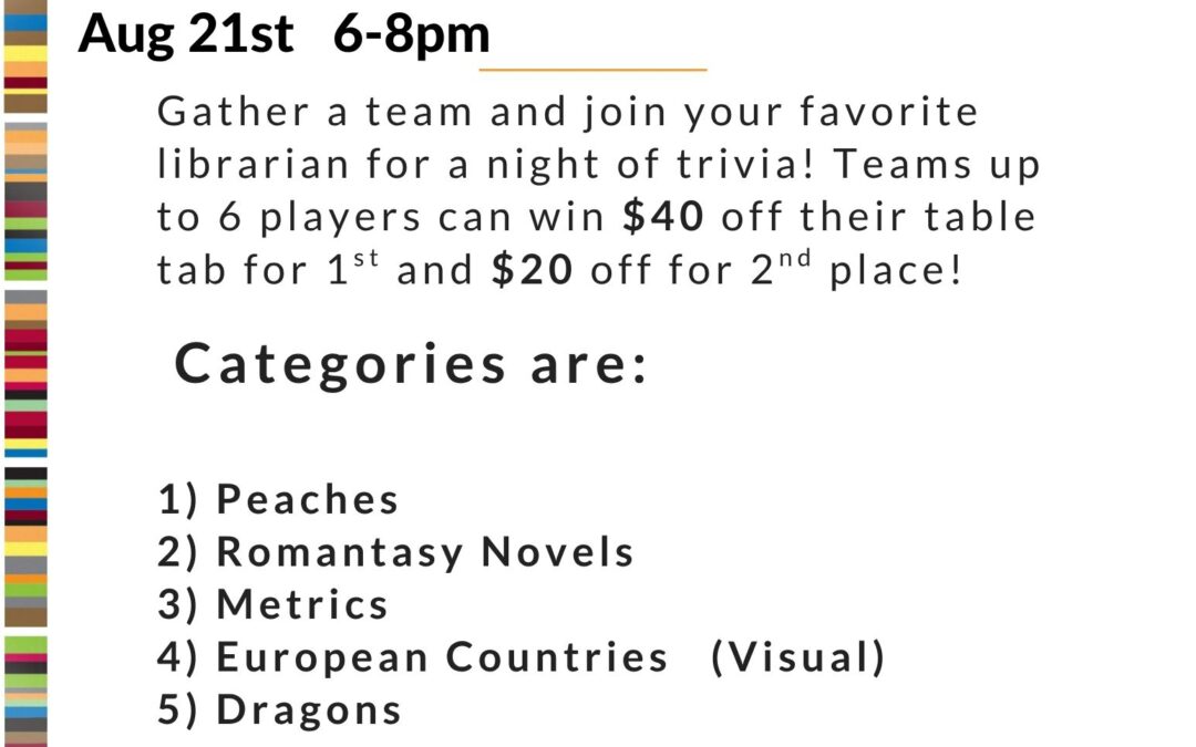 Trivia! Every Third Thursday! Come and Play!