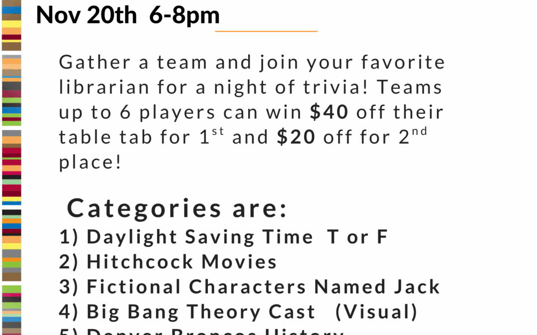 Trivia! Every Third Thursday! Come and Play!